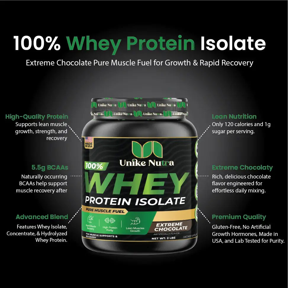 Whey Protein Powder
