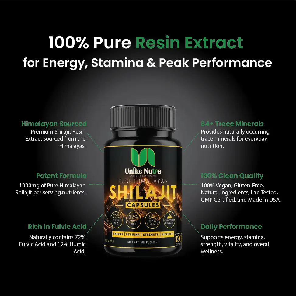Himalayan Shilajit Capsules