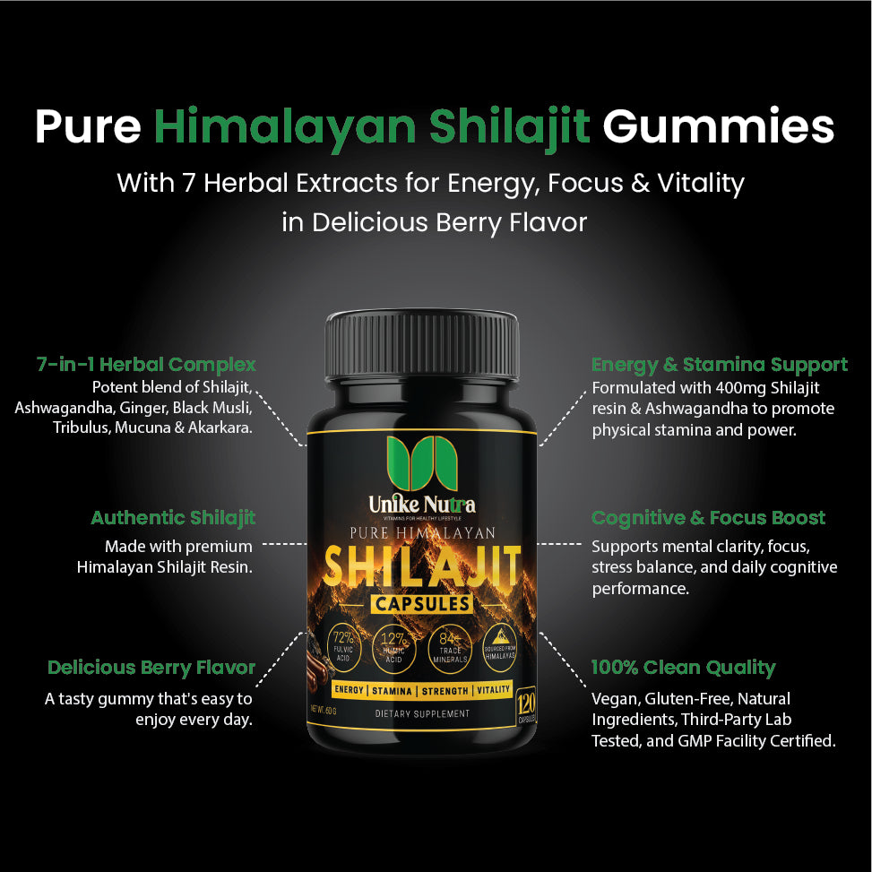 Shilajit gummies