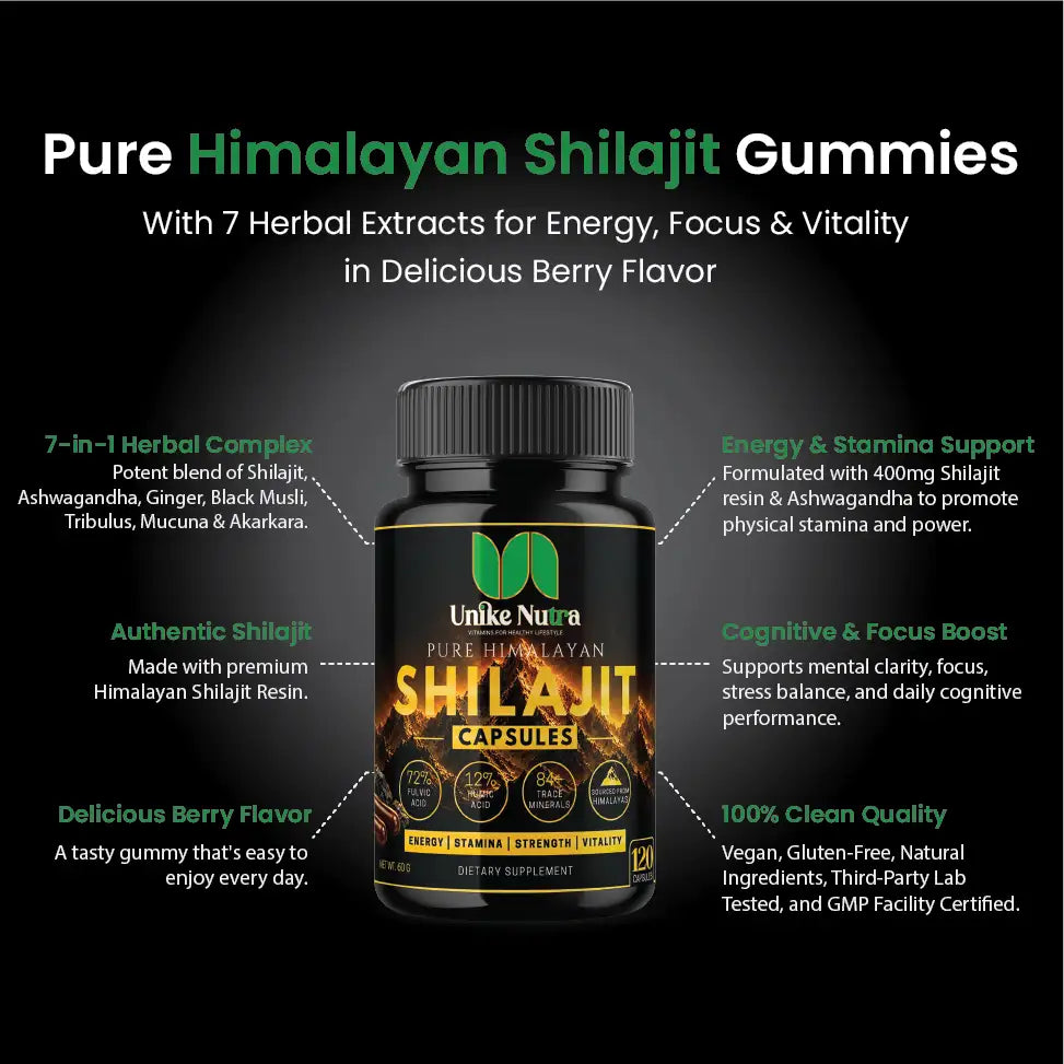 Shilajit gummies