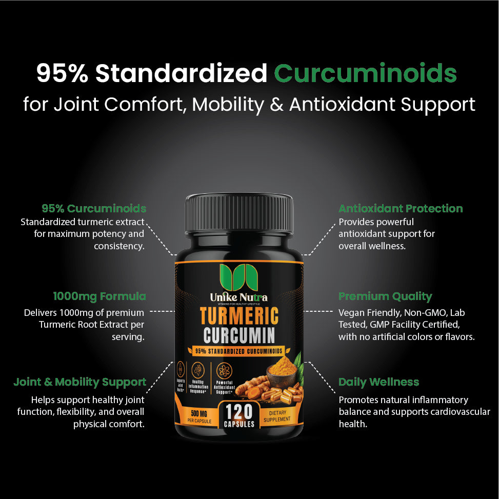 Turmeric Curcumin Capsules